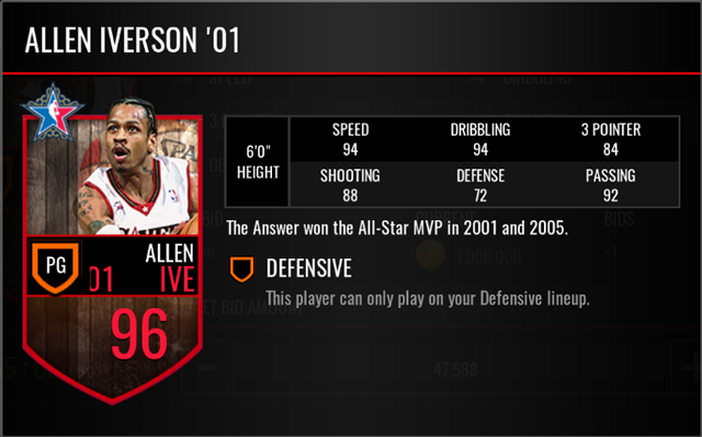 Iverson