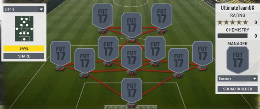 FIFA 17 5 2 1 2 Formation for FUT