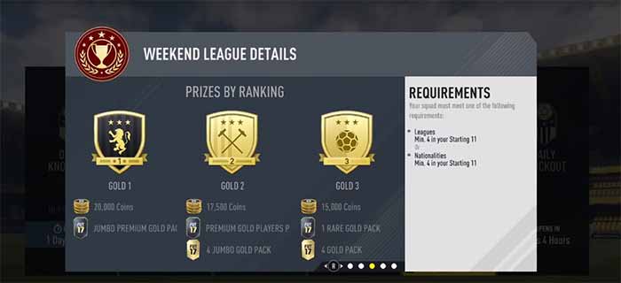 FIFA 17 Weekend League