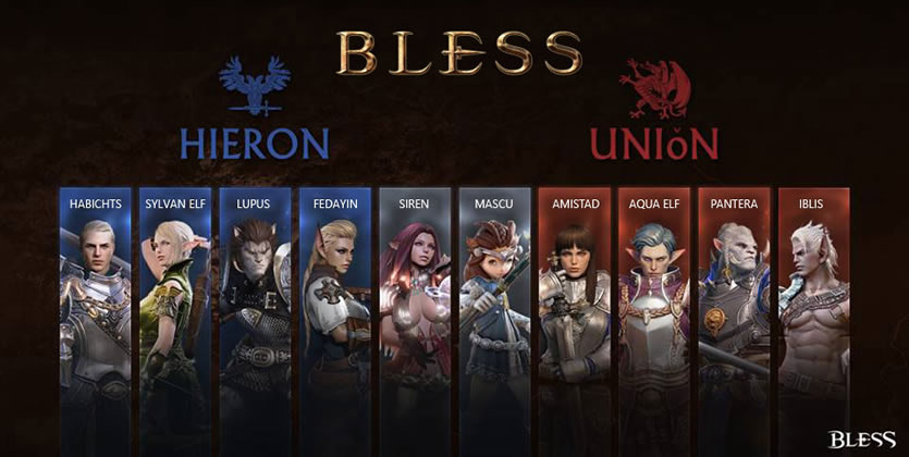 Factions of Bless Online