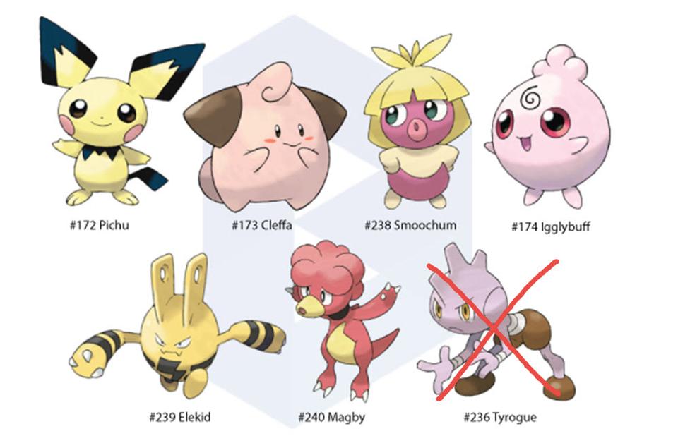 Pokemon Elekid Evolution Chart